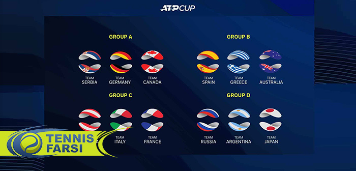 گروه بندی مسابقات ATP Cup ۲۰۲۱